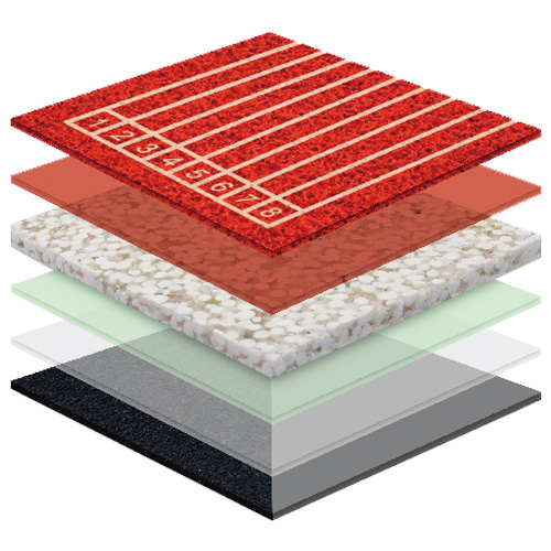 云南无缝预制型塑胶跑道非渗水自结纹面层方案二